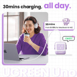 UGREEN UNO 65W GaN Tech Chip With LED Display: for Phones, Tablets, Ipads, Laptops & MacBooks - CD361 25685B 35855 35291
