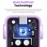 UGREEN UNO 65W GaN Tech Chip With LED Display: for Phones, Tablets, Ipads, Laptops & MacBooks - CD361 25685B 35855 35291