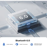 UGREEN USB-C Bluetooth 6.0 Audio Adapter, Qualcomm aptX Adaptive/HD, LE Audio Auracast - BT701 65708