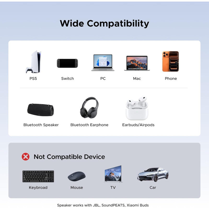 UGREEN USB-C Bluetooth 6.0 Audio Adapter, Qualcomm aptX Adaptive/HD, LE Audio Auracast - BT701 65708
