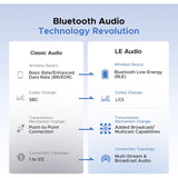 UGREEN USB-C Bluetooth 6.0 Audio Adapter, Qualcomm aptX Adaptive/HD, LE Audio Auracast - BT701 65708