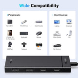 UGREEN USB-C Hub with 2 USB 3.2 Ports and 2 USB-C 3.2 Ports, Power Delivery, Up to 10Gbps Transfer Speed - CM806 35583
