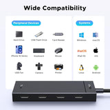 UGREEN USB-C Hub with 4 USB-C 3.2 Ports, Power Delivery, Up to 10Gbps Transfer Speed - CM806 55334