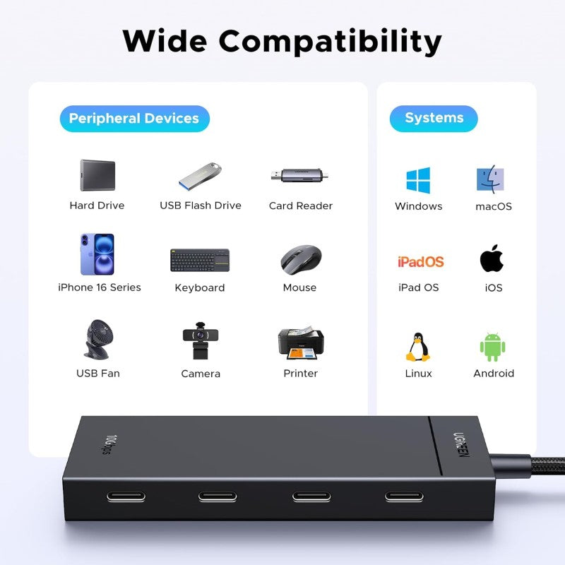 UGREEN USB-C Hub with 4 USB-C 3.2 Ports, Power Delivery, Up to 10Gbps Transfer Speed - CM806 55334
