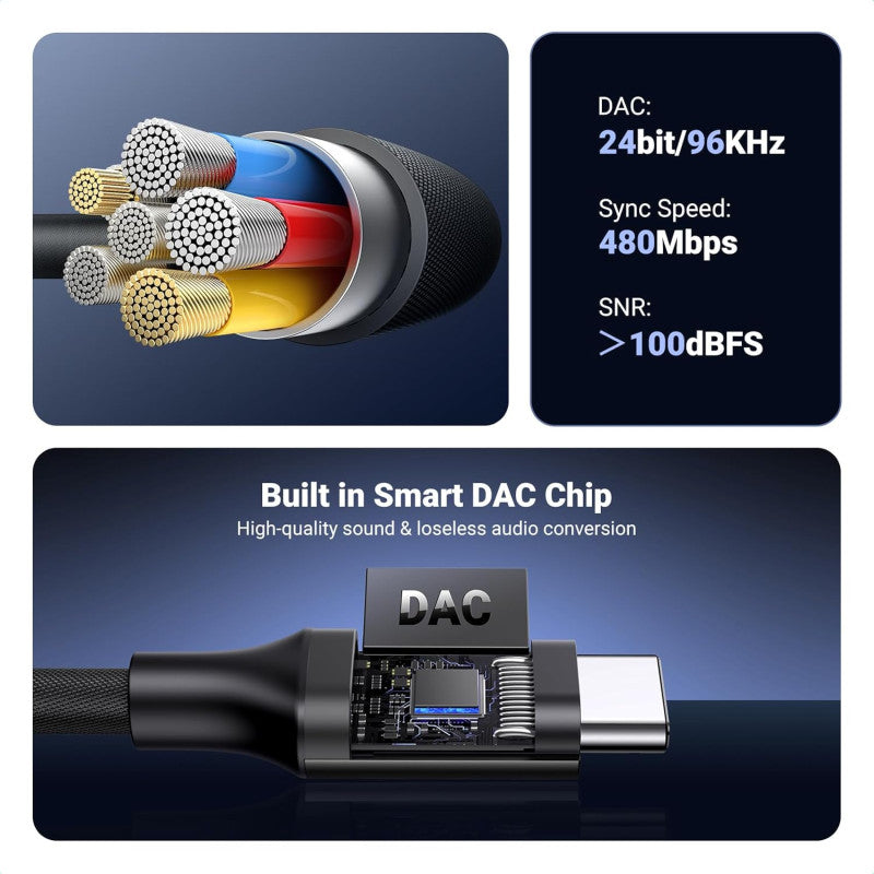 UGREEN USB-C MALE to 3.5MM Female Audio Adapter 24bit/96kHz HiFi DAC Sound Quality - AV161 50631