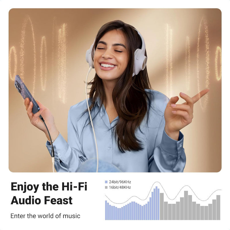 UGREEN USB-C MALE to 3.5MM Female Audio Adapter 24bit/96kHz HiFi DAC Sound Quality - AV161 50631