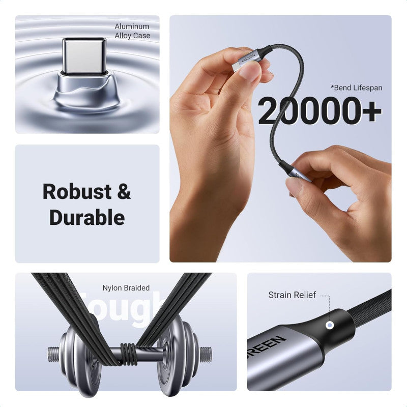 UGREEN USB-C MALE to 3.5MM Female Audio Adapter 24bit/96kHz HiFi DAC Sound Quality - AV161 80154