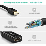 UGRREN Thunderbolt 2.0 4K Mini Display Port Male to HDMI Female Converter - MD112 40360