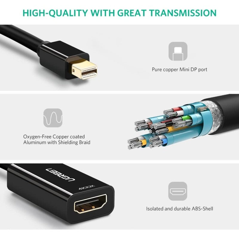 UGRREN Thunderbolt 2.0 4K Mini Display Port Male to HDMI Female Converter - MD112 40360