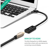 UGRREN Thunderbolt 2.0 4K Mini Display Port Male to HDMI Female Converter - MD112 40360
