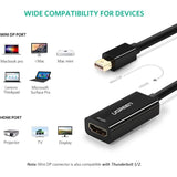 UGRREN Thunderbolt 2.0 4K Mini Display Port Male to HDMI Female Converter - MD112 40360