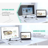UGRREN Thunderbolt 2.0 4K Mini Display Port Male to HDMI Female Converter - MD112 40360