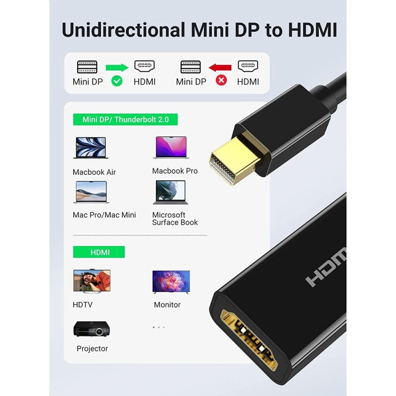 UGRREN Thunderbolt 2.0 4K Mini Display Port Male to HDMI Female Converter - MD112 40360